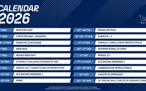 Tornano le competizioni nel Gran Premio e oltre all’Autodromo di Monza